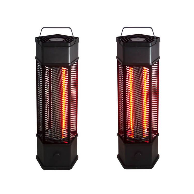 Eco friendly heater